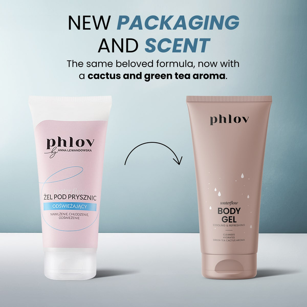 WATERFLOW BODY GEL