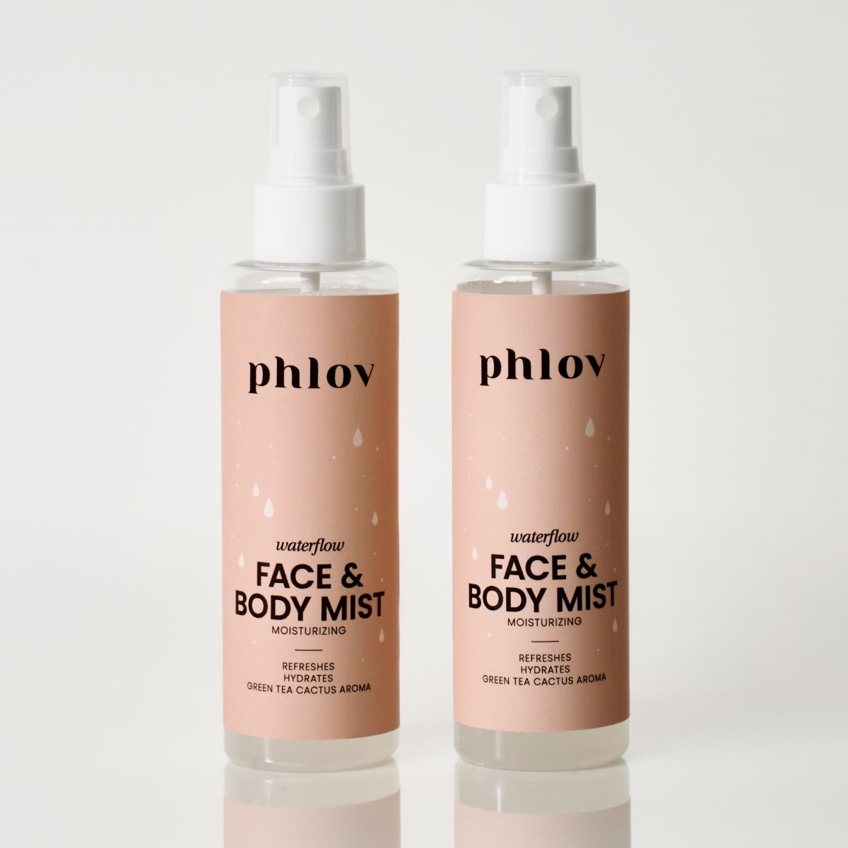 Anna Lewandowska skincare brand